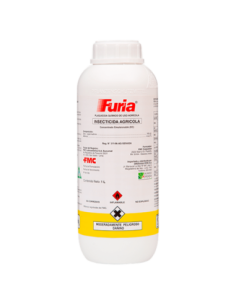 FURIA